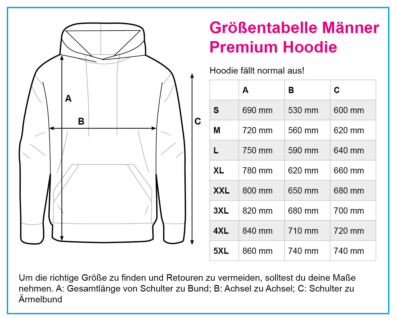 Herren Premium Hoodie- Bi uns het dat Moin (weiss)