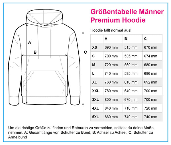 Größentabelle Männer Premium Hoodie