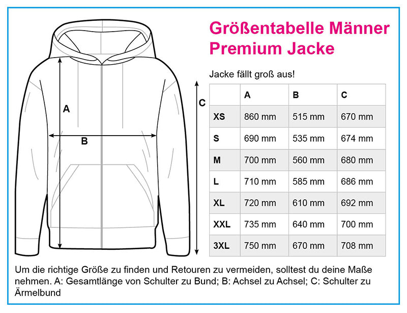Größentabelle Männer Premium Jacke