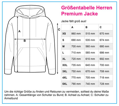 Größentabelle Herren Premium Jacke