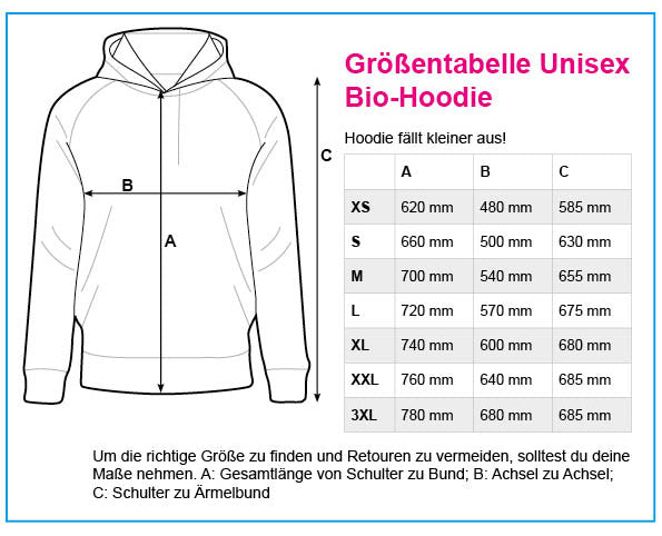 Größentabelle Unisex Bio-Hoodie